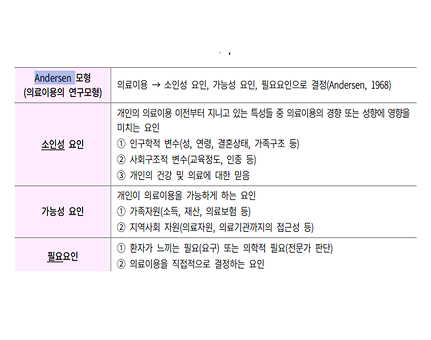 2026 보건행정 요기노트 p.17